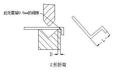 钣金加工中数控折弯加工零件范围及加工精度参数的详细解答-九游j9官方网站-九游(中国)