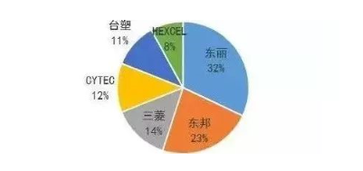 涉及钣金加工行业、全球领先的高客户设备-九游j9官方网站-九游(中国) 涉及钣金加工行业、全球领先的高客户设备-九游j9官方网站-九游(中国)