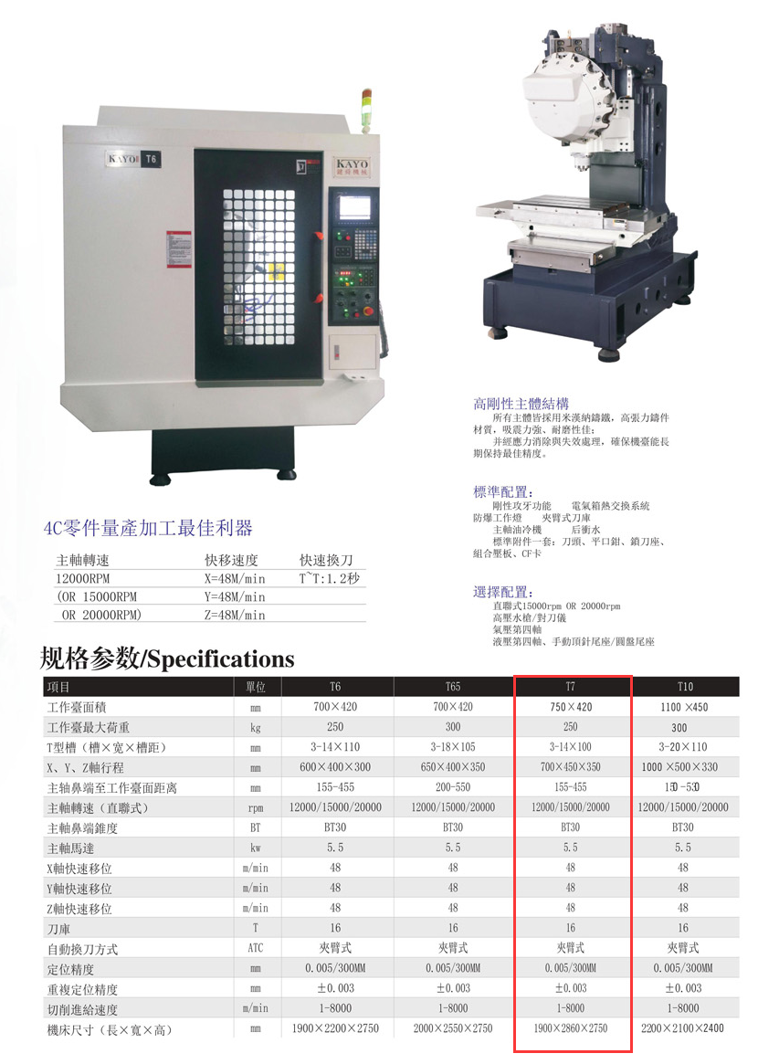 CNC-T7-九游j9官方网站-九游(中国)